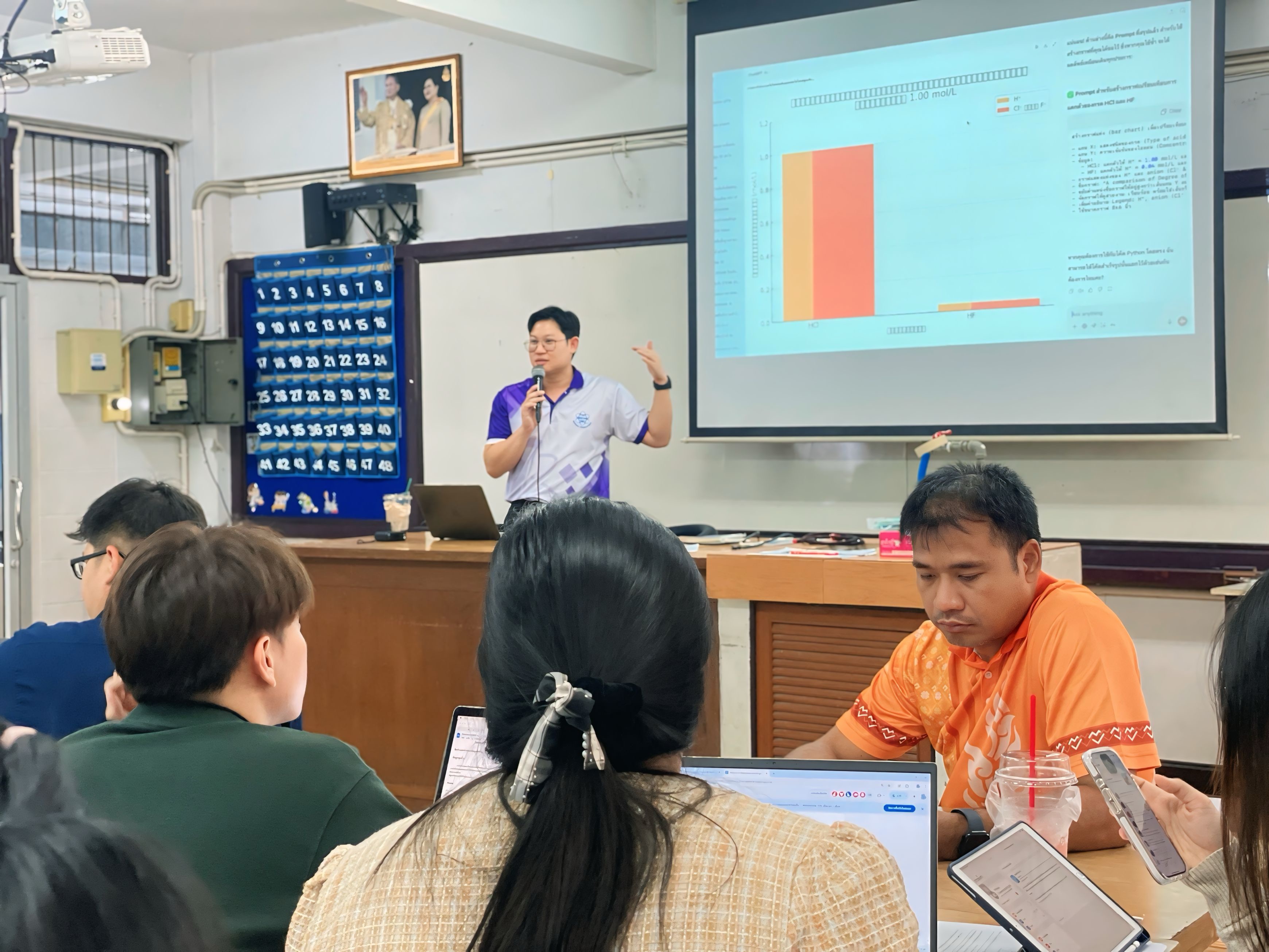 ภาพกิจกรรมการอบรมเชิงปฏิบัติการครูและบุคลากรทางการศึกษาในการจัดการเรียนรู้ตามมาตรฐาน สสวท.