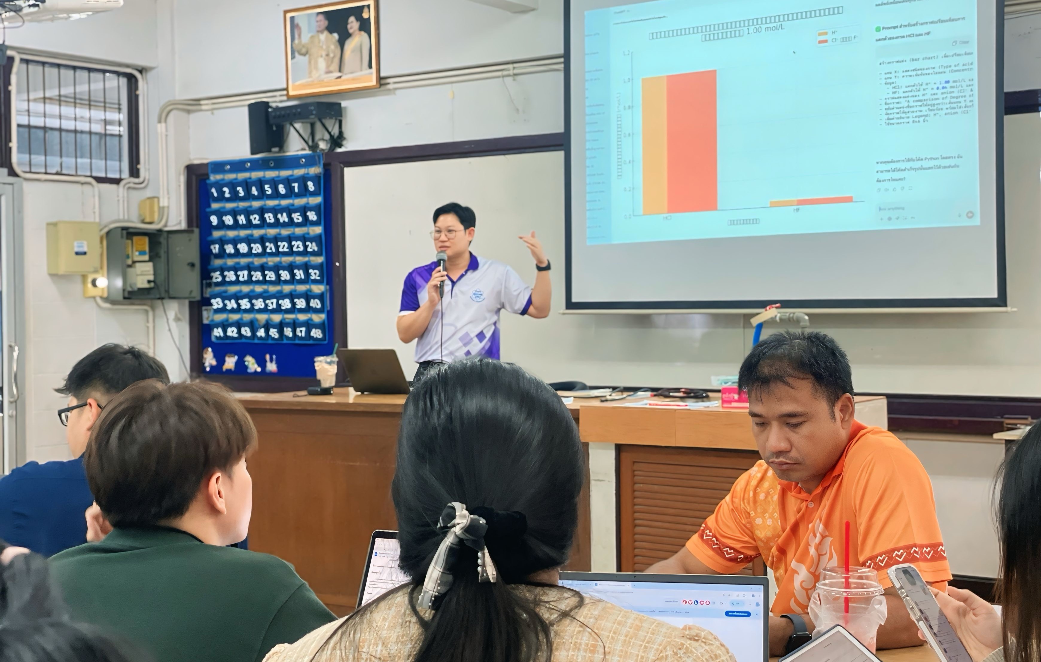 ภาพกิจกรรมการอบรมเชิงปฏิบัติการครูและบุคลากรทางการศึกษาในการจัดการเรียนรู้ตามมาตรฐาน สสวท.