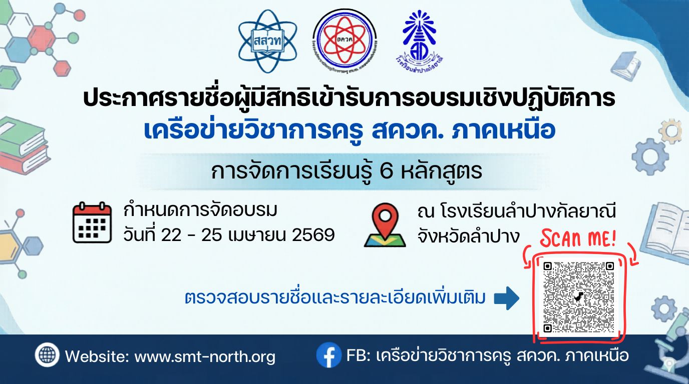 ประกาศรายชื่อผู้มีสิทธิเข้ารับการอบรมเชิงปฏิบัติการการจัดการเรียนรู้ 6 หลักสูตร